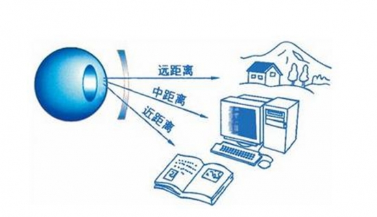 美麗島多焦鏡：用手機發(fā)信息成了奢侈，六十歲的困惑看他怎么解決