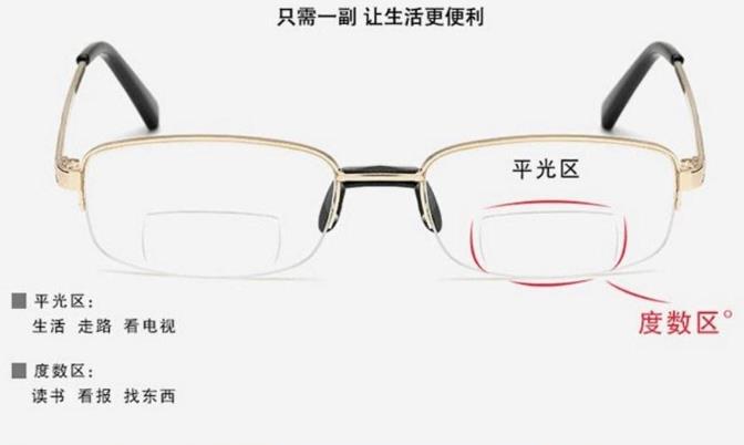 漸進(jìn)老花鏡對眼睛好不好？
