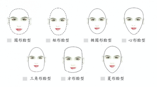 美麗島多焦鏡:十六年的堅守，只為老花眼打磨一副多焦鏡