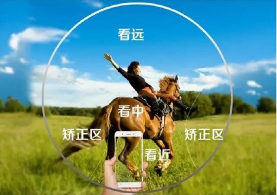 美麗島多焦鏡：這個(gè)明凈新春，以時(shí)間為軸，扶搖直上