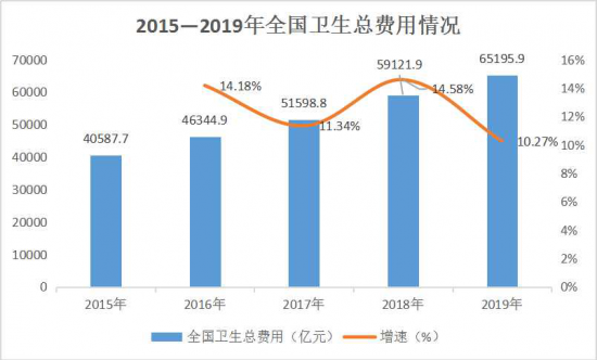美麗島：誰來為3.9億近視老花眼負(fù)責(zé)？